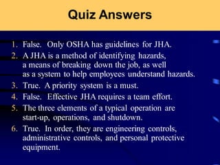 Quiz Answers
1. False. Only OSHA has guidelines for JHA.
2. A JHA is a method of identifying hazards,
a means of breaking down the job, as well
as a system to help employees understand hazards.
3. True. A priority system is a must.
4. False. Effective JHA requires a team effort.
5. The three elements of a typical operation are
start-up, operations, and shutdown.
6. True. In order, they are engineering controls,
administrative controls, and personal protective
equipment.
 