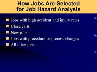 How Jobs Are Selected
for Job Hazard Analysis
◼ Jobs with high accident and injury rates
◼ Close calls
◼ New jobs
◼ Jobs with procedure or process changes
◼ All other jobs
 