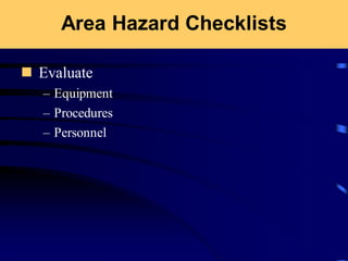 Area Hazard Checklists
◼ Evaluate
– Equipment
– Procedures
– Personnel
 