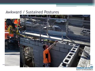 Manual Handling best Practices | PDF