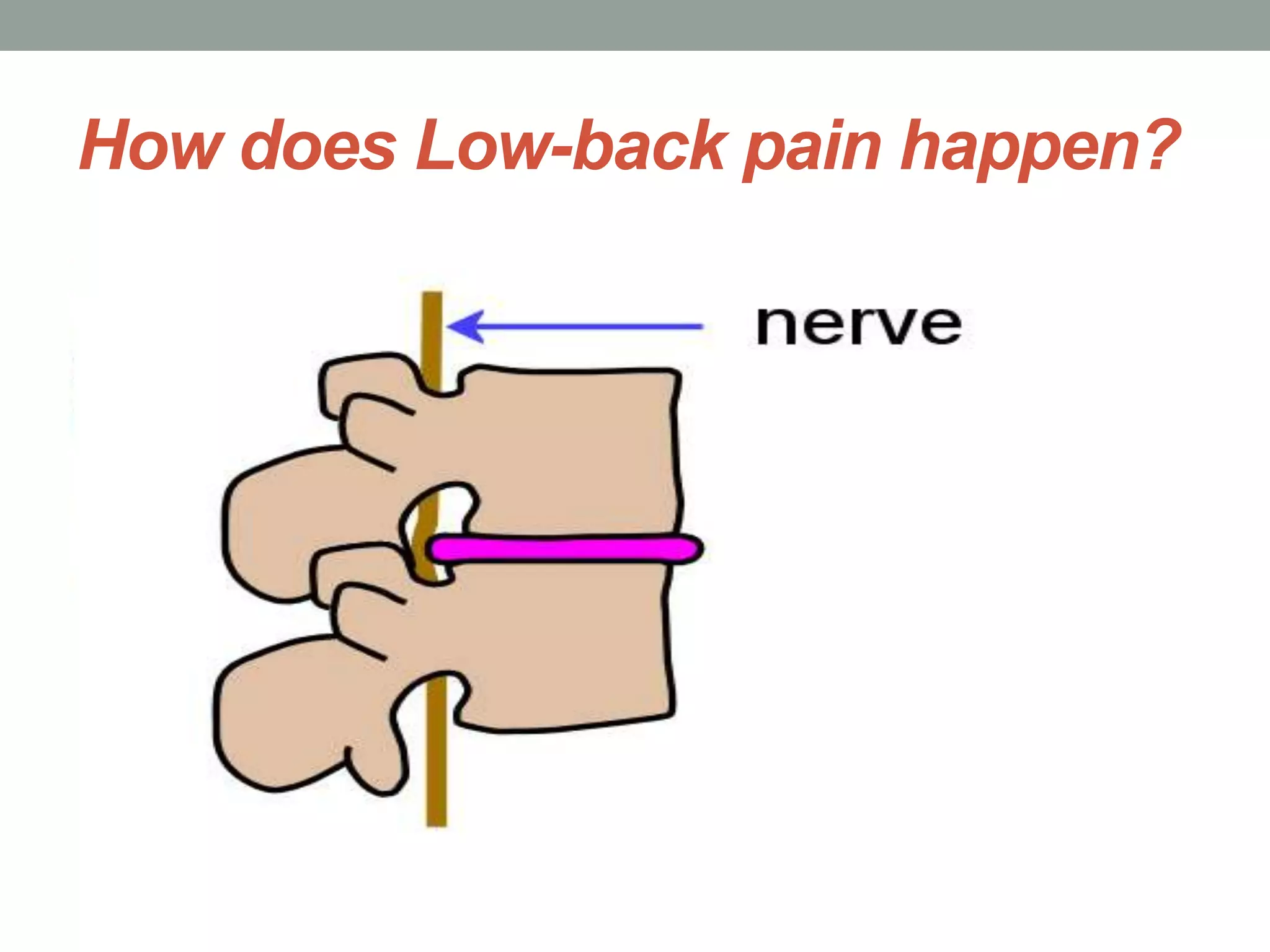 Manual Handling Safety Training PPT