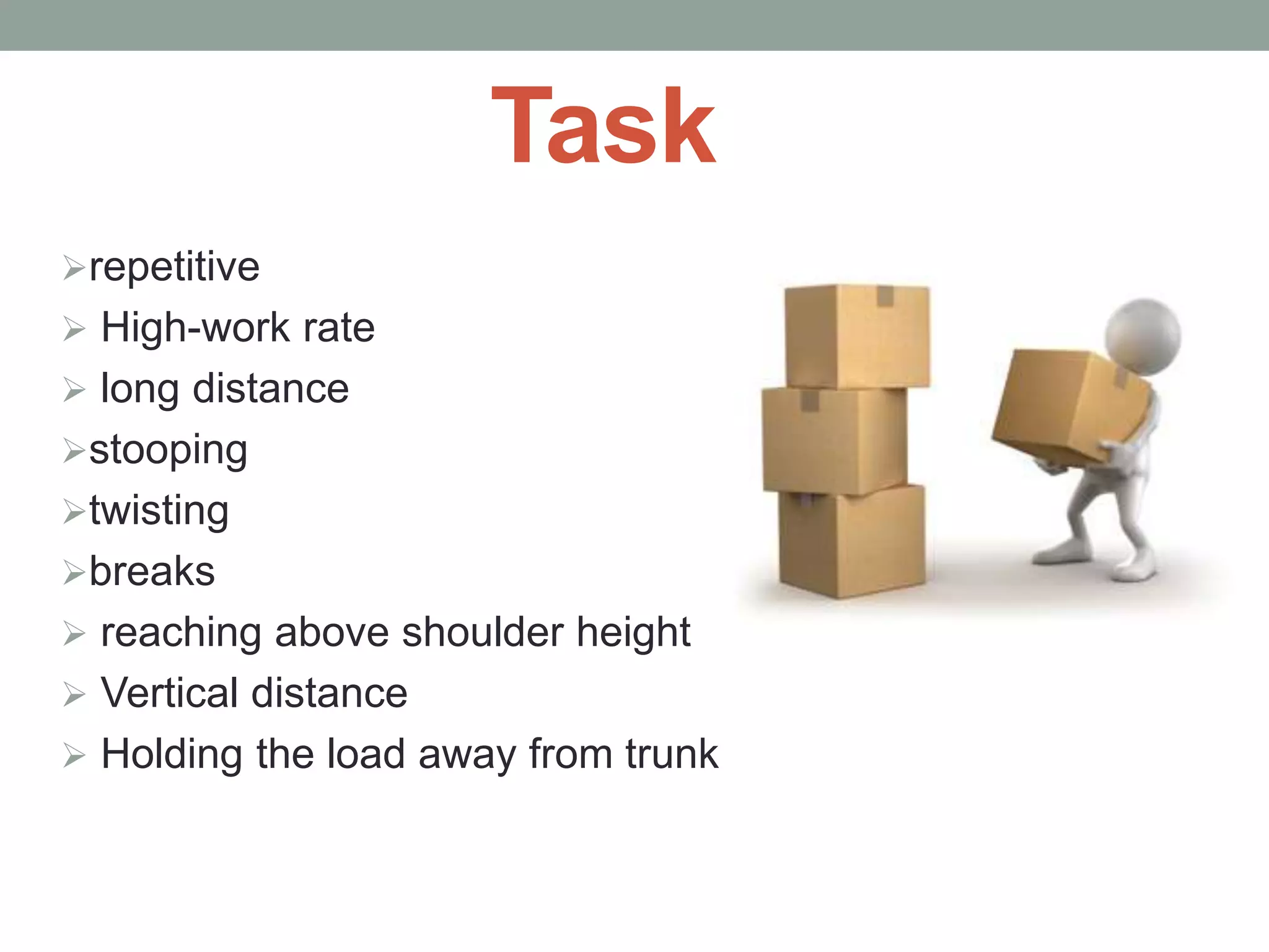 Manual Handling Safety Training PPT