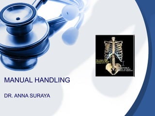 MANUAL HANDLING
DR. ANNA SURAYA
 