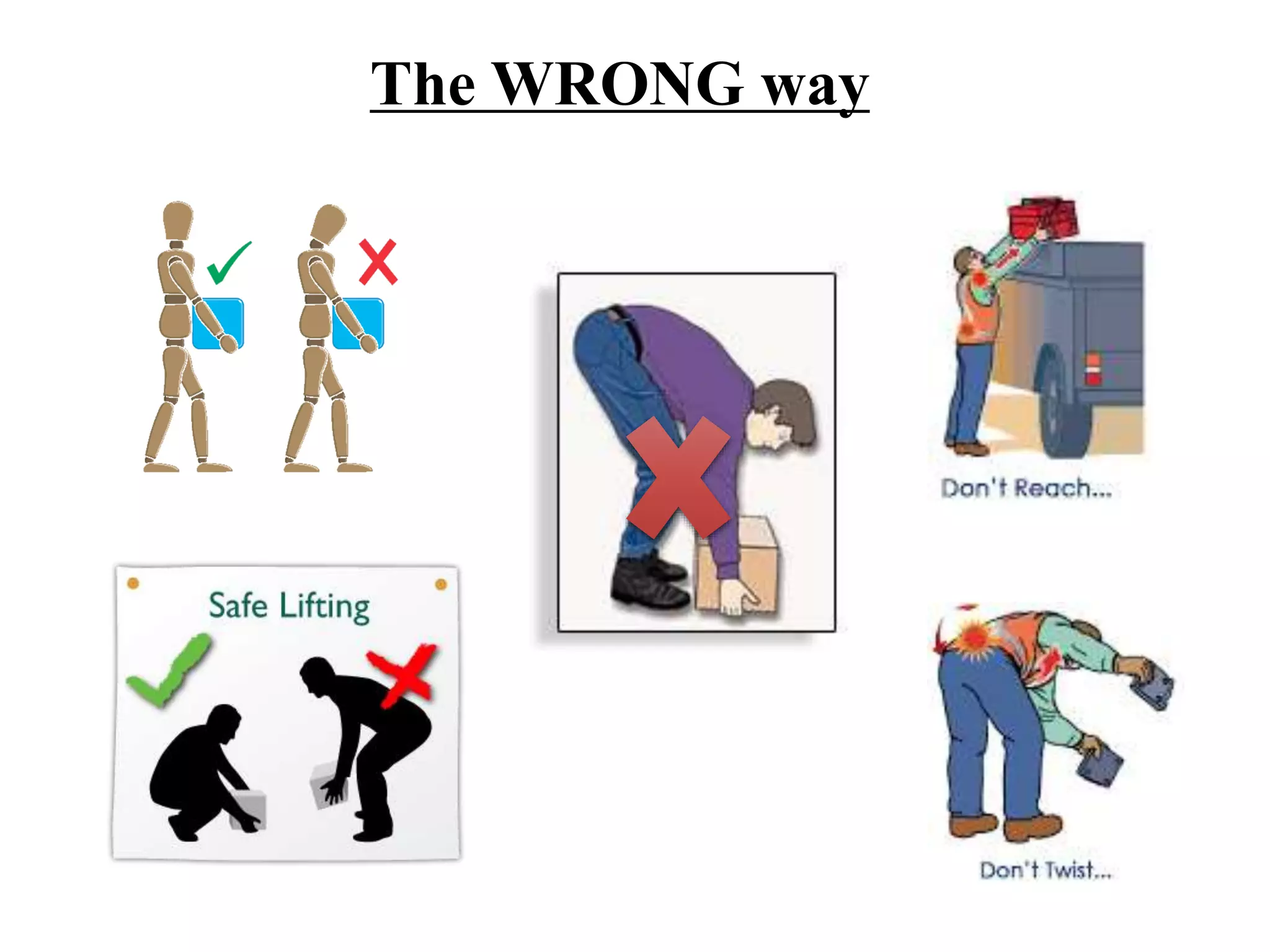 The WRONG way
 