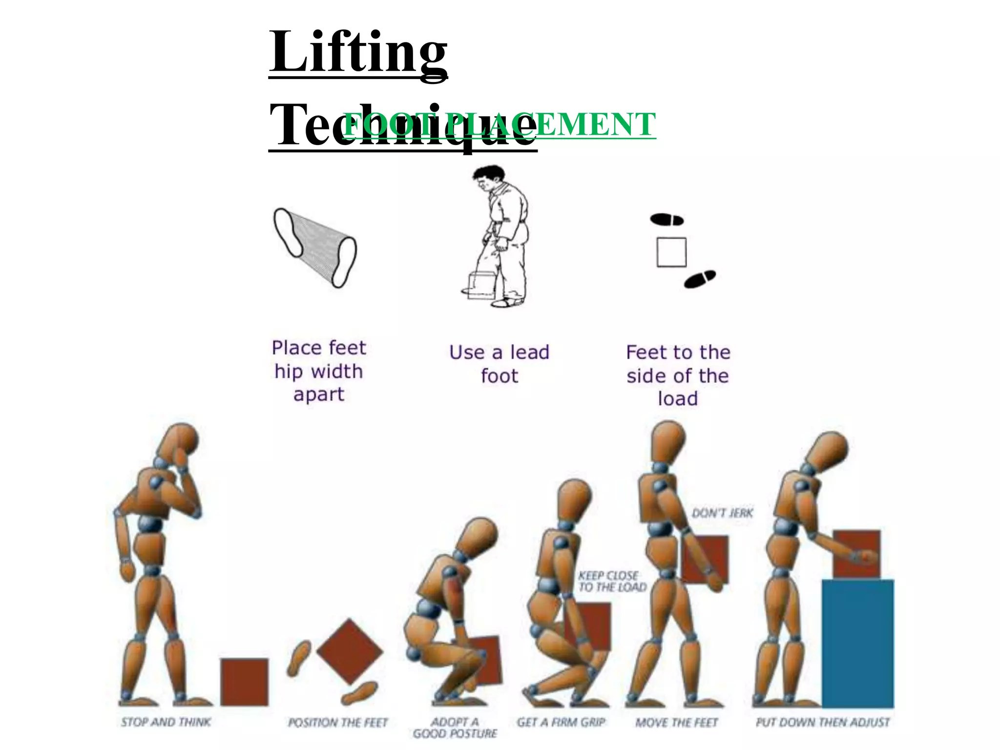Lifting
TechniqueFOOT PLACEMENT
 