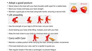Manual Handling Training Session VET sector | PPTX