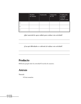 Nombre           Contraseña      Asignación     Verificación
                       de usuario                       de rol         (se logró
                                                                       crear al
                                                                       usuario o no)

       3

       4

       5


            	 ¿Qué material de apoyo utilizó para realizar esta actividad?

      ______________________________________________________________________

      ______________________________________________________________________

            	 ¿Con qué dificultades se enfrentó al realizar esta actividad?

      ______________________________________________________________________

      ______________________________________________________________________



      Producto
      Reflexión grupal sobre la actividad Creación de usuarios.



      Anexos
      Tutorial:
            •	Crear usuarios




112
 