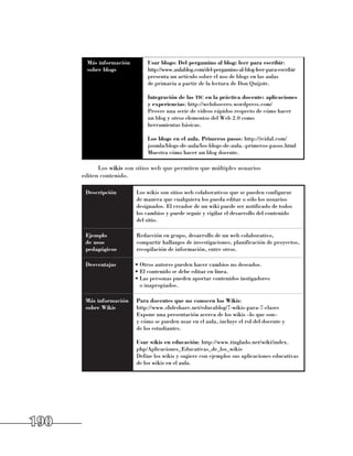 Más información        Usar blogs: Del pergamino al blog: leer para escribir:	
        sobre blogs            http://www.aulablog.com/del-pergamino-al-blog-leer-para-escribir
                               presenta un artículo sobre el uso de blogs en las aulas 	
                               de primaria a partir de la lectura de Don Quijote.

                               Integración de las tic en la práctica docente: aplicaciones
                               y experiencias: http://webdoscero.wordpress.com/ 	
                               Provee una serie de videos rápidos respecto de cómo hacer 	
                               un blog y otros elementos del Web 2.0 como 	
                               herramientas básicas.

                               Los blogs en el aula. Primeros pasos: http://ividal.com/
                               joomla/blogs-de-aula/los-blogs-de-aula.-primeros-pasos.html
                               Muestra cómo hacer un blog docente.

            Los wikis son sitios web que permiten que múltiples usuarios 	
      editen contenido.

       Descripción        Los wikis son sitios web colaborativos que se pueden configurar
                          de manera que cualquiera los pueda editar o sólo los usuarios
                          designados. El creador de un wiki puede ser notificado de todos 	
                          los cambios y puede seguir y vigilar el desarrollo del contenido 	
                          del sitio.

       Ejemplo            Redacción en grupo, desarrollo de un web colaborativo,
       de usos            compartir hallazgos de investigaciones, planificación de proyectos,
       pedagógicos        recopilación de información, entre otros.

       Desventajas        •	Otros autores pueden hacer cambios no deseados.
                          •	El contenido se debe editar en línea.
                          •	Las personas pueden aportar contenidos instigadores 	
                            o inapropiados.

       Más información    Para docentes que no conocen los Wikis: 	
       sobre Wikis        http://www.slideshare.net/educablog/7-wikis-para-7-clases
                          Expone una presentación acerca de los wikis –lo que son– 	
                          y cómo se pueden usar en el aula, incluye el rol del docente y 	
                          de los estudiantes.

                          Usar wikis en educación: http://www.tinglado.net/wiki/index.
                          php/Aplicaciones_Educativas_de_los_wikis
                          Define los wikis y sugiere con ejemplos sus aplicaciones educativas
                          de los wikis en el aula.




190
 