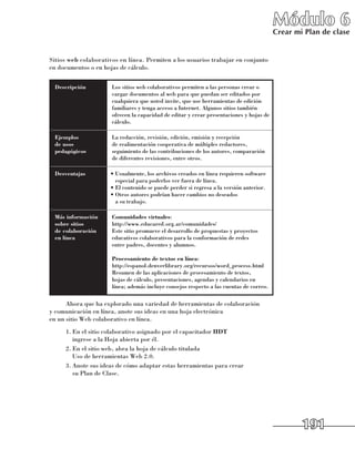 Módulo 6
                                                                                         Crear mi Plan de clase


Sitios web colaborativos en línea. Permiten a los usuarios trabajar en conjunto
en documentos o en hojas de cálculo.


 Descripción          Los sitios web colaborativos permiten a las personas crear o
                      cargar documentos al web para que puedan ser editados por
                      cualquiera que usted invite, que use herramientas de edición
                      familiares y tenga acceso a Internet. Algunos sitios también
                      ofrecen la capacidad de editar y crear presentaciones y hojas de
                      cálculo.

 Ejemplos             La redacción, revisión, edición, emisión y recepción
 de usos              de realimentación cooperativa de múltiples redactores,
 pedagógicos          seguimiento de las contribuciones de los autores, comparación
                      de diferentes revisiones, entre otros.

 Desventajas          •	Usualmente, los archivos creados en línea requieren software
                        especial para poderlos ver fuera de línea.
                      •	El contenido se puede perder si regresa a la versión anterior.
                      •	Otros autores podrían hacer cambios no deseados 	
                        a su trabajo.

 Más información      Comunidades virtuales: 	
 sobre sitios         http://www.educared.org.ar/comunidades/
 de colaboración      Este sitio promueve el desarrollo de propuestas y proyectos
 en línea             educativos colaborativos para la conformación de redes 	
                      entre padres, docentes y alumnos.

                      Procesamiento de textos en línea: 	
                      http://espanol.denverlibrary.org/recursos/word_process.html
                      Resumen de las aplicaciones de procesamiento de textos, 	
                      hojas de cálculo, presentaciones, agendas y calendarios en
                      línea; además incluye consejos respecto a las cuentas de correo.


      Ahora que ha explorado una variedad de herramientas de colaboración 	
y comunicación en línea, anote sus ideas en una hoja electrónica 	
en un sitio Web colaborativo en línea.
     1.	En el sitio colaborativo asignado por el capacitador HDT 	
        ingrese a la Hoja abierta por él.
     2.	En el sitio web, abra la hoja de cálculo titulada 	
        Uso de herramientas Web 2.0.
     3.	Anote sus ideas de cómo adaptar estas herramientas para crear 	
        su Plan de Clase.




                                                                                                 191
 