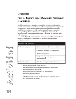 Desarrollo
      Paso 1: Explore las evaluaciones formativas
      y sumativas
      Los diferentes tipos de evaluación revelan diferentes tipos de información 	
      sobre la comprensión del estudiante sobre los conceptos y destrezas importantes.
      El comprender lo que puede aprender del aprendizaje de los estudiantes 	
      con diferentes evaluaciones puede ayudarle a planificar una evaluación 	
      y un aprendizaje efectivo. En este paso usted explora cómo el uso de 	
      las estrategias de evaluación puede ayudarle a encontrar los diferentes fines 	
      de la evaluación.
             Como el plan de evaluación en su proyecto, debe incluir tanto evaluación
      formativa como sumativa, debe tomar en cuenta los cinco propósitos 	
      del siguiente cuadro:

       Propósitos de la evaluación

       Evaluación formativa          1.	 onsiderar las necesidades de los estudiantes
                                       C

                                     2.	 stimular la autonomía y la colaboración
                                       E

                                     3.	 onitorear el progreso
                                       M

                                     4.	 erificar la comprensión y estimular 	
                                       V
                                       la metacognición

       Evaluación sumativa           5.	 emostrar la comprensión y las destrezas
                                       D


            • ¿Cuál es el propósito de una evaluación?
            • ¿Qué métodos son apropiados para cumplir con el propósito?
            • ¿Qué instrumento es más eficaz?
            • ¿Cuándo debo utilizar el método y los instrumentos?
            • ¿Qué hago con los resultados?

            	 Nota: Usted puede preferir dividir el grupo en pequeños grupos 	
              para discutir estas preguntas.




198
 