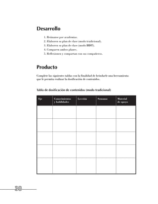 Desarrollo
            1.	Reúnanse por academias.
            2.	Elaboren su plan de clase (modo tradicional).
            3.	Elaboren su plan de clase (modo HDT).
            4.	Comparen ambos planes.
            5.	Reflexionen y compartan con sus compañeros.




     Producto
     Complete las siguientes tablas con la finalidad de brindarle una herramienta 	
     que le permita realizar la dosificación de contenidos.


     Tabla de dosificación de contenidos (modo tradicional)

      Eje           Conocimientos      Lección         Semanas          Material
                    y habilidades                                       de apoyo




38
 