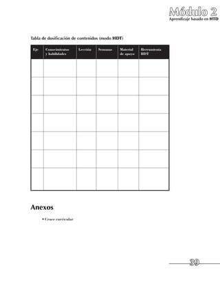 Módulo 2
                                                                         Aprendizaje basado en HTD



Tabla de dosificación de contenidos (modo HDT)

 Eje     Conocimientos      Lección   Semanas   Material   Herramienta
         y habilidades                          de apoyo   HDT




Anexos
       •	Cruce curricular




                                                                                   39
 