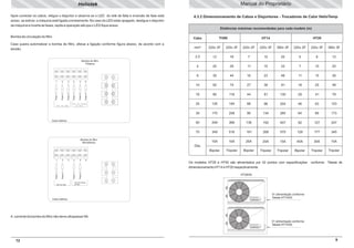 Heliotek

Manual do Proprietário

Após conectar os cabos, religue o disjuntor e observe se o LED do relé de falta e inversão de fase está
aceso, se estiver, a máquina está ligada corretamente. No caso do LED estar apagado, desligue o disjuntor
da máquina e inverta as fases, repita a operação até que o LED fique aceso.

4.3.2 Dimensionamento de Cabos e Disjuntores - Trocadores de Calor HelioTemp

Bomba de circulação do filtro

Cabo

Caso queira automatizar a bomba de filtro, efetue a ligação conforme figura abaixo, de acordo com a
tensão.

mm²

220v 2F

220v 3F

220v 2F

220v 3F

380v 3F

220v 2F

220v 3F

380v 3F

2,5

12

18

7

10

20

5

6

12

4

20

29

11

15

33

7

10

20

6

30

44

16

23

49

11

15

30

10

50

74

27

38

81

18

25

49

16

80

118

44

61

130

29

41

79

25

125

184

68

96

204

46

63

123

35

175

258

95

134

285

64

89

173

50

249

368

136

192

407

92

127

247

70

349

516

191

268

570

128

177

345

15A

10A

25A

20A

15A

40A

30A

15A

Bipolar

Tripolar

Bipolar

Tripolar

Tripolar

Bipolar

Tripolar

Tripolar

Bomba do filtro
Trifasica

TI300

HT20

HT14

6

Fase 3

5

Fase 2

4

Fase 1

3

Fase 3

2

Fase 2

Fase 1

1

Distâncias máximas recomendadas para cada modelo (m)

Caixa elétrica

Bomba do filtro
Monofasica

Fase 2

Vem da rede

3

4

5

Fase 2

2

Fase 1

1

Fase 1

Disj.

6

Os modelos HT28 e HT40 são alimentados por 02 pontos com especificações
dimensionamento HT14 e HT20 respectivamente.

conforme Tabela de

HT28/40

Vem da bomba
do filtro

Caixa elétrica

01 alimentação conforme
Tabela HT14/20

A corrente da bomba do filtro não deve ultrapassar 9A.
01 alimentação conforme
Tabela HT14/20

12

9

 