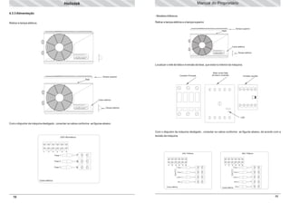 Manual do Proprietário

Heliotek
4.3.3 Alimentação
- Modelos trifásicos

Retirar a tampa elétrica e a tampa superior.

Retirar a tampa elétrica.

Tampa superior
Relé

Caixa elétrica
Tampa elétrica

Localizar o relé de falta e inversão de fase, que está no interior da máquina.

Contator Principal

Tampa superior

Relé contra falta
de fase e inversão

Contator auxiliar

Relé

Caixa elétrica

Tampa elétrica

LED

Com o disjuntor da máquina desligado , conectar os cabos conforme as figuras abaixo.
Com o disjuntor da máquina desligado , conectar os cabos conforme as figuras abaixo, de acordo com a
tensão da máquina

220V Monofásica

3

4

5

6

Fase 1
Fase 2

9

1

2

3

4

6

1

Fase 2

8

2

3

Terra

4

5

6

Fase 1

7

Caixa elétrica

10

5

Fase 1

Fase 3

Caixa elétrica

380v Trifásica

8

Fase 3

220v Trifásica

7

Fase R S T

2

Fase R S T

1

7

Fase 2

8

9

Fase 3

9

10

Neutro

10

Terra

11

Caixa elétrica

11

 