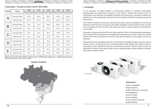 Manual do Proprietário

Heliotek
9. Aplicações - Trocador de Calor Linha HT 2010- 60Hz
Região

A
B
C
D
E

1. Introdução

TI300

HT14

HT20

HT28

HT40

Área da Piscina

Área da Piscina

Área da Piscina

Área da Piscina

Área da Piscina

Primavera/ Verão

100 m²

160 m²

220 m²

320 m²

440 m²

Outono/ Inverno

100 m²

160 m²

220 m²

320 m²

440 m²

Primavera/ Verão

70 m²

110 m²

160 m²

240 m²

340 m²

Outono/ Inverno

70 m²

110 m²

150 m²

230 m²

320 m²

Primavera/ Verão

30 m²

50 m²

80 m²

100 m²

160 m²

Outono/ Inverno

25 m²

40 m²

70 m²

80 m²

140 m²

Primavera/ Verão

25 m²

45 m²

70 m²

90 m²

140 m²

Outono/ Inverno

20 m²

40 m²

60 m²

80 m²

120 m²

Primavera/ Verão

20 m²

40 m²

60 m²

80 m²

120 m²

Outono/ Inverno

15 m²

30 m²

50 m²

60 m²

100 m²

Período

O seu aquecedor de piscina Heliotek é extremamente eficiente e econômico, desenvolvido
especificamente para aquecimento de piscinas. O seu projeto e operação são similares ao de um
condicionador de ar residencial. Na realidade o aquecedor de piscina usa um compressor hermético que
trabalha em um ciclo de refrigeração, extraindo calor do ar ambiente e transferindo-o para água que circula
para a piscina.
Como todos os trocadores de calor para aquecimento de piscina, quando comparadas com outro tipo de
aquecedor convencional como os de gás ou óleo diesel, apresentam um poder calorífico menor, é normal
que os trocadores de calor funcionem mais tempo para atingir o mesmo resultado dos aquecedores
convencionais.
Eles podem, em alguns casos, ficar 24 horas / dia em operação. Porém, isto não deve gerar preocupação,
pois os trocadores de calor Heliotek foram projetados para operação contínua. Assim, mesmo funcionando
durante várias horas os trocadores de calor são muito mais econômicos do que qualquer outro tipo de
aquecedor.
Para qualquer tipo de aquecedores de piscina, é recomendável a utilização de capas para cobrir a piscina
durante a noite e nos períodos em que a mesma não estiver sendo utilizada. Esta medida minimiza a
evaporação da água, responsável pela maior perda térmica da mesma, reduzindo assim os custos de
aquecimento. Durante os dias quentes, deixar a piscina descoberta para a mesma absorver a irradiação
solar, cobrindo-a apenas a noite.

Baseado nos dados: Temperatura desejada na piscina, 28°C - Profundidade média da piscina, 1.3m - Velocidade do vento, 0.1 m/s Utilização de capa térmica, 12h/dia. Fonte de temperatura:INMET - Instituto Nacional de Meteorologia - Condições climáticas obtidas do
atlas solarimétrico do Brasil - Banco de dados terrestres.

Regiões Climáticas

Foto iustrativa

Diferenciais:
Maior
lDurabilidade
lEficiência
Maior
lPerformance e Economia
Maior
l
Autodiagnóstico
l Utilizar
Fácil de
l
Fácil Instalação
l
Funcionamento Silencioso
l Estética
Melhor

18

3

 