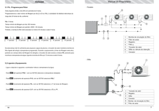 Manual do Proprietário

Heliotek
- Paralelo

5.1 FIL - Programa para Filtrar

5

Este programa divide o dia (24h) em períodos de 4 horas.
Programando-se o valor mínimo de filtragem por dia (2 à 23 ou ON), o contralador irá distribuir este tempo ao

6

longo das 24 horas do dia, conforme:

7
FIL= 4 horas

4

Tempo mínimo de filtragem por dia: 240 minutos.

3

Tempo mínimo de filtragem por período: 240/6 = 40 minutos.
Portanto, a bomba do filtro será acionada no mínimo 40 minutos a cada 4 horas.

1
1º período

2º período

3º período

4º período

5º período

Bomba de circulação do filtro

1
2
3
4
5
6
7

2

6º período

Se este tempo não for suficiente para aquecer a água da piscina, o trocador de calor manterá a bomba do
filtro ligada até atingir a temperatura programada. Durante o aquecimento o timer de filtragem está ativo,
portanto se o tempo diário de filtragem for atingido, o trocador de calor aciona o módulo FIL somente para

Filtro de areia
Registro
Filtro y
Trocador de calor
Sifão ou válvula de retenção
Clorador

monitorar a temperatura da água, ligando a bomba do filtro por 15 minutos a cada 4 horas.

- Sifão

1

5.2 Ligando o Equipamento

2
3

- Ligue o disjuntor e aguarde o controlador indicar a temperatura da água;

SET
- Tecle SET até aparecer POL*, com as SETAS selecione a temperatura desejada;

- Tecle SET novamente até aparecer P-S, com as SETAS selecione POL*;

SET
- Tecle SET novamente até aparecer FIL, com as SETAS selecione o nº de horas de filtragem;

4

6

SET
- Tecle SET novamente até aparecer C-F, com as SETAS selecione a ºC ou ºF.

5

14

1
2
3
4
5
6

Trocador de calor
Registro
Sifão
Clorador
Bomba de circulação do filtro
Filtro de areia

7

 