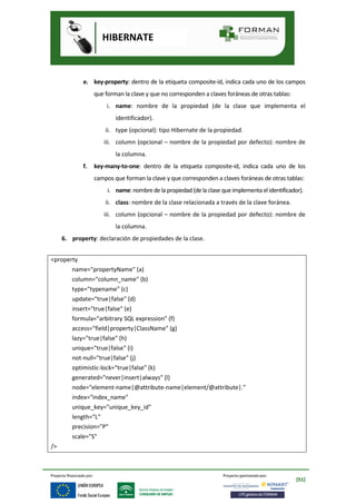 Manual hibernate v2 | PDF