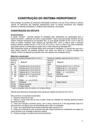 CONSTRUÇÃO DO SISTEMA HIDROPONICO
Para proteger as plantas da excessiva intensidade luminosa e /ou da chuva intensa è preciso
colocar as estruturas dos sistemas hidropônicos entre na estufa construída com madeira
serrada ou redonda escolhendo o material mais resistente, mas barato.

CONSTRUÇÃO DA ESTUFA
Características:
A estufa “Socopo” descrita adiante foi projetada pelo “laboratório de cooperação para o
desenvolvimento – sistemas de cultivo e post colheita“ (code crop) para poder construir no seu
interior módulos hidropônicos de Garrafas PET. É uma estufa modular de 6.0 x 6.0 m (36 m2)
onde se podem hospedar dois módulos de Garrafas PET. Com o mesmo jeito é possível
todavia construir estufas de 6.0 x 12.0 m (72 m2) ou 6.0 x 18.0 m (108 m2) ou mais compridas
que podem prever a construção de quatro seis o mais módulos de Garrafas PET.
São importantes todas as medidas feitas para aumentar a ventilação. O volume tem que ser o
mais amplo possível. As paredes abertas, com redes nos lados se è preciso proteger dos
insetos. O teto è constituído por painéis com uma abertura de ventilação acima.

Material e construção:
Estufa de madeira serrada de 6.0 x 6.0 m                  Estufa de madeira redonda de 6.0 x 6.0 m
Numero,                                                   Numero,
peso o       Material                                     peso o      Material
área (1)                                                  área
6 (a)      Fechais de 6 x 6 cm (2.5 m)                    12         Escoras de Ø 7 cm ( > 3.70 m)
3 (b)      Fechais de 6 x 6 cm (3.5 m)                    10         Caibros de 3 x 7 cm (4.0 m)
3 (c)      Fechais de 6 x 6 cm (4.0 m)                    10         Caibros de 3 x 7 cm (3.5 m)
10 (d)     Caibros de 3 x 7 cm (3.5 m)                    6          Ripão ... x ... cm (3.0 m)
10 (e)     Caibros de 3 x 7 cm (4.0 m)                    48 m2      Sombrite
3 (f)      Ripão ... x ... cm (6.0 m)                     0.5 kg     Arame recosido
ou
6          Ripão ... x ... cm (3.0 m)
48 m2      Sombrite                                       0.5 kg     Prego Cabral
0.5 kg     Arame recosido
0.5 kg     Prego Cabral
(1)
      para a colocação certa do material, ver na figura abaixo.

Adiante será descrita a construção duma estufa de madeira serrada de 6.0 x 6.0 m.

Para construir uma estufa é necessário:
1 – Observar desnível do solo.
2 – Marcar o ponto mais alto do solo e assim iniciar as unidades de medidas partindo sempre
do ponto mais alto.
3 – Uma vez marcado o primeiro ponto, com a trena, marca-se 6 m em seguimento mais 6 m
até encontrar uma figura que vai enquadrada para obter um quadrado.
4 – Inicia –se a perfuração dos buracos profundos pelo menos 0.5 m.
5 – Enfia-se um frechal no solo no ponto mais alto, depois através do nivelamento se medem os
outros fechais e se completa a estrutura vertical.
6 – Colocar e pregar os caibros (d) acima dos fechais.



                                                                                                     11
 