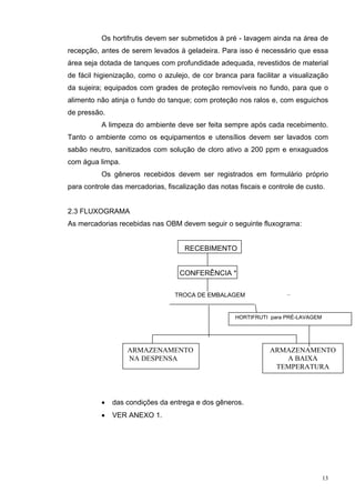 Os hortifrutis devem ser submetidos à pré - lavagem ainda na área de
recepção, antes de serem levados à geladeira. Para isso é necessário que essa
área seja dotada de tanques com profundidade adequada, revestidos de material
de fácil higienização, como o azulejo, de cor branca para facilitar a visualização
da sujeira; equipados com grades de proteção removíveis no fundo, para que o
alimento não atinja o fundo do tanque; com proteção nos ralos e, com esguichos
de pressão.
          A limpeza do ambiente deve ser feita sempre após cada recebimento.
Tanto o ambiente como os equipamentos e utensílios devem ser lavados com
sabão neutro, sanitizados com solução de cloro ativo a 200 ppm e enxaguados
com água limpa.
          Os gêneros recebidos devem ser registrados em formulário próprio
para controle das mercadorias, fiscalização das notas fiscais e controle de custo.


2.3 FLUXOGRAMA
As mercadorias recebidas nas OBM devem seguir o seguinte fluxograma:


                                     RECEBIMENTO


                                   CONFERÊNCIA *


                                  TROCA DE EMBALAGEM                 ··


                                                     HORTIFRUTI para PRÉ-LAVAGEM




                   ARMAZENAMENTO                                ARMAZENAMENTO
                   NA DESPENSA                                     A BAIXA
                                                                 TEMPERATURA



          •   das condições da entrega e dos gêneros.
          •   VER ANEXO 1.




                                                                                   13
 