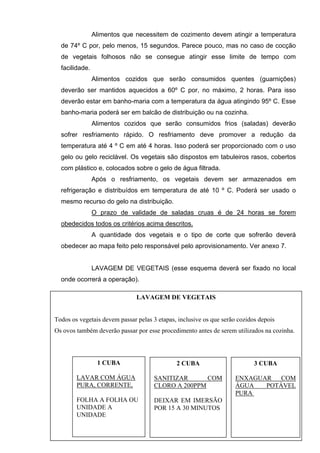 Alimentos que necessitem de cozimento devem atingir a temperatura
  de 74º C por, pelo menos, 15 segundos. Parece pouco, mas no caso de cocção
  de vegetais folhosos não se consegue atingir esse limite de tempo com
  facilidade.
                Alimentos cozidos que serão consumidos quentes (guarnições)
  deverão ser mantidos aquecidos a 60º C por, no máximo, 2 horas. Para isso
  deverão estar em banho-maria com a temperatura da água atingindo 95º C. Esse
  banho-maria poderá ser em balcão de distribuição ou na cozinha.
                Alimentos cozidos que serão consumidos frios (saladas) deverão
  sofrer resfriamento rápido. O resfriamento deve promover a redução da
  temperatura até 4 º C em até 4 horas. Isso poderá ser proporcionado com o uso
  gelo ou gelo reciclável. Os vegetais são dispostos em tabuleiros rasos, cobertos
  com plástico e, colocados sobre o gelo de água filtrada.
                Após o resfriamento, os vegetais devem ser armazenados em
  refrigeração e distribuídos em temperatura de até 10 º C. Poderá ser usado o
  mesmo recurso do gelo na distribuição.
                O prazo de validade de saladas cruas é de 24 horas se forem
  obedecidos todos os critérios acima descritos.
                A quantidade dos vegetais e o tipo de corte que sofrerão deverá
  obedecer ao mapa feito pelo responsável pelo aprovisionamento. Ver anexo 7.


                LAVAGEM DE VEGETAIS (esse esquema deverá ser fixado no local
  onde ocorrerá a operação).

                               LAVAGEM DE VEGETAIS


Todos os vegetais devem passar pelas 3 etapas, inclusive os que serão cozidos depois
Os ovos também deverão passar por esse procedimento antes de serem utilizados na cozinha.



                 1 CUBA                       2 CUBA                        3 CUBA

        LAVAR COM ÁGUA                SANITIZAR      COM             ENXAGUAR COM
        PURA, CORRENTE,               CLORO A 200PPM                 ÁGUA   POTÁVEL
                                                                     PURA
        FOLHA A FOLHA OU              DEIXAR EM IMERSÃO
        UNIDADE A                     POR 15 A 30 MINUTOS
        UNIDADE

                                                                                       23
 