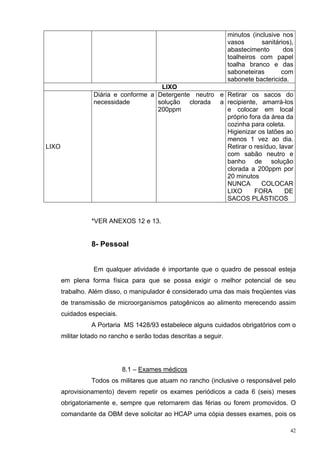 minutos (inclusive nos
                                                                    vasos      sanitários),
                                                                    abastecimento      dos
                                                                    toalheiros com papel
                                                                    toalha branco e das
                                                                    saboneteiras      com
                                                                    sabonete bactericida.
                                       LIXO
                  Diária e conforme a Detergente neutro e Retirar os sacos do
                  necessidade         solução clorada a recipiente, amarrá-los
                                      200ppm              e colocar em local
                                                          próprio fora da área da
                                                          cozinha para coleta.
                                                          Higienizar os latões ao
                                                          menos 1 vez ao dia.
LIXO                                                      Retirar o resíduo, lavar
                                                          com sabão neutro e
                                                          banho de solução
                                                          clorada a 200ppm por
                                                          20 minutos
                                                          NUNCA       COLOCAR
                                                          LIXO      FORA       DE
                                                          SACOS PLÁSTICOS


                 *VER ANEXOS 12 e 13.


                 8- Pessoal


                  Em qualquer atividade é importante que o quadro de pessoal esteja
       em plena forma física para que se possa exigir o melhor potencial de seu
       trabalho. Além disso, o manipulador é considerado uma das mais freqüentes vias
       de transmissão de microorganismos patogênicos ao alimento merecendo assim
       cuidados especiais.
                 A Portaria MS 1428/93 estabelece alguns cuidados obrigatórios com o
       militar lotado no rancho e serão todas descritas a seguir.




                             8.1 – Exames médicos
                 Todos os militares que atuam no rancho (inclusive o responsável pelo
       aprovisionamento) devem repetir os exames periódicos a cada 6 (seis) meses
       obrigatoriamente e, sempre que retornarem das férias ou forem promovidos. O
       comandante da OBM deve solicitar ao HCAP uma cópia desses exames, pois os

                                                                                         42
 