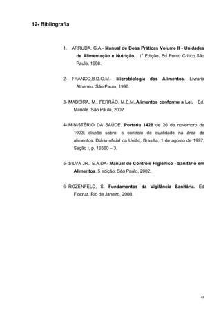 12- Bibliografia



             1.    ARRUDA, G.A.- Manual de Boas Práticas Volume II - Unidades
                     de Alimentação e Nutrição. 1a Edição. Ed Ponto Crítico.São
                     Paulo, 1998.


             2-    FRANCO,B.D.G.M.-     Microbiologia    dos   Alimentos.    Livraria
                     Atheneu. São Paulo, 1996.


             3- MADEIRA, M., FERRÃO, M.E.M..Alimentos conforme a Lei.            Ed.
                   Manole. São Paulo, 2002.


             4- MINISTÉRIO DA SAÚDE. Portaria 1428 de 26 de novembro de
                   1993; dispõe sobre: o controle de qualidade na área de
                   alimentos. Diário oficial da União, Brasília, 1 de agosto de 1997,
                   Seção I, p. 16560 – 3.


             5- SILVA JR., E.A.DA- Manual de Controle Higiênico - Sanitário em
                   Alimentos. 5 edição. São Paulo, 2002.


             6- ROZENFELD, S. Fundamentos da Vigilância Sanitária. Ed
                   Fiocruz. Rio de Janeiro, 2000.




                                                                                   48
 