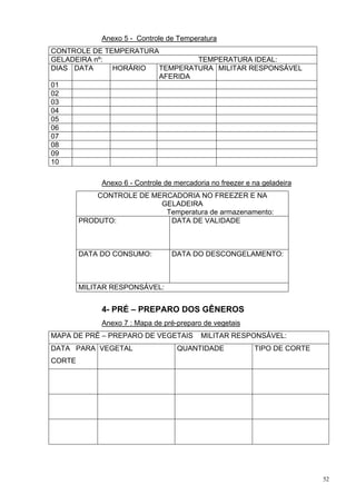 Anexo 5 - Controle de Temperatura
CONTROLE DE TEMPERATURA
GELADEIRA nº:                   TEMPERATURA IDEAL:
DIAS DATA     HORÁRIO   TEMPERATURA MILITAR RESPONSÁVEL
                        AFERIDA
01
02
03
04
05
06
07
08
09
10

             Anexo 6 - Controle de mercadoria no freezer e na geladeira
            CONTROLE DE MERCADORIA NO FREEZER E NA
                          GELADEIRA
                           Temperatura de armazenamento:
        PRODUTO:            DATA DE VALIDADE



        DATA DO CONSUMO:          DATA DO DESCONGELAMENTO:



        MILITAR RESPONSÁVEL:


             4- PRÉ – PREPARO DOS GÊNEROS
             Anexo 7 : Mapa de pré-preparo de vegetais
MAPA DE PRÉ – PREPARO DE VEGETAIS          MILITAR RESPONSÁVEL:
DATA PARA VEGETAL                   QUANTIDADE             TIPO DE CORTE
CORTE




                                                                           52
 