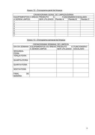 Anexo 12 - Cronograma geral de limpeza

                 CRONOGRAMA GERAL DE LIMPEZA/DIÁRIA
EQUIPAMENTOS E ÁREAS PRODUTO      A       FUNCIONÁRIO ESCALADO
A SEREM LIMPOS       SER UTILIZADO Plantão A   Plantão B  Plantão C
1
2
3
4
5
6
7

               Anexo 13 - Cronograma semanal de limpeza

                 CRONOGRAMA SEMANAL DE LIMPEZA
DIA DA SEMANA EQUIPAMENTOS OU ÁREAS PRODUTO      A FUNCIONÁRIO
              A SEREM LIMPOS        SER UTILIZADO ESCALADO
SEGUNDA-
FEIRA
TERÇA-FEIRA

QUARTA-FEIRA

QUINTA-FEIRA

SEXTA-FEIRA

FINAL         DE
SEMANA




                                                                55
 