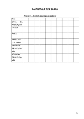 9- CONTROLE DE PRAGAS


               Anexo 14 - Controle de pragas e roedores
Mês
DATA      DA
APLICAÇÃO
PRAGA


ÁREA


PRODUTO
UTILIZADO
EMPRESA
RESPONSÁ-
VEL
TÉCNICO
RESPONSÁ-
VEL




                                                          56
 