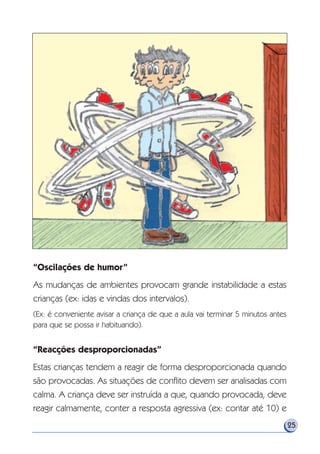 25
“Oscilações de humor”
As mudanças de ambientes provocam grande instabilidade a estas
crianças (ex: idas e vindas dos intervalos).
(Ex: é conveniente avisar a criança de que a aula vai terminar 5 minutos antes
para que se possa ir habituando).
“Reacções desproporcionadas”
Estas crianças tendem a reagir de forma desproporcionada quando
são provocadas. As situações de conflito devem ser analisadas com
calma. A criança deve ser instruída a que, quando provocada, deve
reagir calmamente, conter a resposta agressiva (ex: contar até 10) e
 