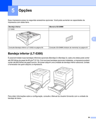 Opções5




    5         Opções                                                                                             5




Essa impressora possui os seguintes acessórios opcionais. Você pode aumentar as capacidades da
impressora com estes itens.

Bandeja inferior                                      Memória SO-DIMM
LT-5300




                                                                                                                     5


Consulte Bandeja inferior (LT-5300) na página 90.     Consulte SO-DIMM (módulo de memória) na página 91.



Bandeja inferior (LT-5300)                                                                                       5




É possível instalar duas bandejas inferiores opcionais (Bandeja 2 e Bandeja 3); cada uma delas pode conter
até 250 folhas de papel de 80 g/m2 (21 lb). Com as duas bandejas opcionais instaladas, a impressora poderá
conter até 800 folhas de papel comum. Se quiser adquirir uma unidade de bandeja inferior adicional, contate
o fornecedor de quem adquiriu a impressora.




Para obter informações sobre a configuração, consulte o Manual do Usuário fornecido com a unidade de
bandeja de baixo.




                                                                                                         90
 