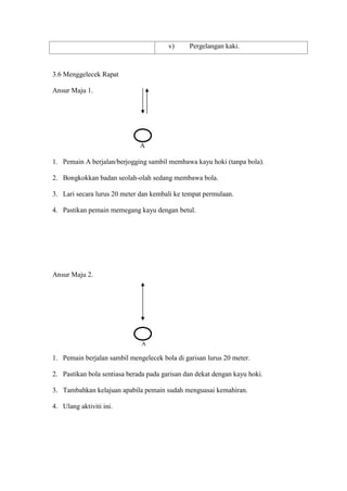 v)     Pergelangan kaki.



3.6 Menggelecek Rapat

Ansur Maju 1.




                              A

1. Pemain A berjalan/berjogging sambil membawa kayu hoki (tanpa bola).

2. Bongkokkan badan seolah-olah sedang membawa bola.

3. Lari secara lurus 20 meter dan kembali ke tempat permulaan.

4. Pastikan pemain memegang kayu dengan betul.




Ansur Maju 2.




                              A

1. Pemain berjalan sambil mengelecek bola di garisan lurus 20 meter.

2. Pastikan bola sentiasa berada pada garisan dan dekat dengan kayu hoki.

3. Tambahkan kelajuan apabila pemain sudah menguasai kemahiran.

4. Ulang aktiviti ini.
 