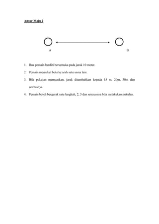 Ansur Maju 2




                  A                                                         B



1. Dua pemain berdiri bersemuka pada jarak 10 meter.

2. Pemain memukul bola ke arah satu sama lain.

3. Bila pukulan memuaskan, jarak ditambahkan kepada 15 m, 20m, 30m dan

   seterusnya.

4. Pemain boleh bergerak satu langkah, 2, 3 dan seterusnya bila melakukan pukulan.
 