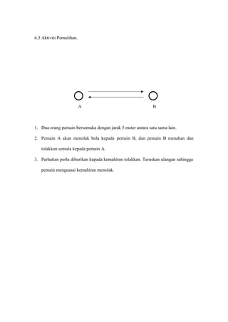 6.3 Aktiviti Pemulihan.




                          A                                 B



1. Dua orang pemain bersemuka dengan jarak 5 meter antara satu sama lain.

2. Pemain A akan menolak bola kepada pemain B, dan pemain B menahan dan

   tolakkan semula kepada pemain A.

3. Perhatian perlu diberikan kepada kemahiran tolakkan. Teruskan ulangan sehingga

   pemain menguasai kemahiran menolak.
 