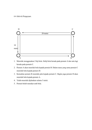 6.4 Aktiviti Pengayaan.




      D                                                                     C

                                     20 meter




10
meter




          A                                                             B
1. Menolak menggunakan 2 biji bola. Sebiji bola berada pada pemain A dan satu lagi
     berada pada pemain C.
2. Pemain A akan menolak bola kepada pemain B. Dalam masa yang sama pemain C
     menolak bola kepada pemain D.
3. Kemudian pemain B menolak pula kepada pemain C. Begitu juga pemain D akan
     menolak bola kepada pemain A.
4. Tolak-menolak dijalankan selama 5 minit.
5. Pemain boleh menukar arah bola.
 