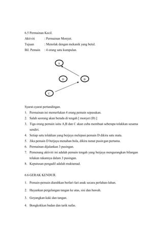 6.5 Permainan Kecil.
Aktiviti      : Permainan Monyet.
Tujuan        : Menolak dengan mekanik yang betul.
Bil. Pemain   : 4 orang satu kumpulan.



                         A




                              D            B




                 C



Syarat-syarat pertandingan.
1. Permainan ini memerlukan 4 orang pemain sepasukan.
2. Salah seorang akan berada di tengah [ monyet (D) ]
3. Tiga orang pemain iaitu A,B dan C akan cuba membuat seberapa tolakkan sesama
   sendiri.
4. Setiap satu tolakkan yang berjaya melepasi pemain D dikira satu mata.
5. Jika pemain D berjaya menahan bola, dikira tamat pusin gan pertama.
6. Permainan dijalankan 3 pusingan.
7. Pemenang aktiviti ini adalah pemain tengah yang berjaya mengurangkan bilangan
   tolakan rakannya dalam 3 pusingan.
8. Keputusan pengadil adalah muktamad.


6.6 GERAK KENDUR.

1. Pemain-pemain diarahkan berlari-lari anak secara perlahan-lahan.

2. Hayunkan pergelangan tangan ke atas, sisi dan bawah.

3. Goyangkan kaki dan tangan.

4. Bongkokkan badan dan tarik nafas.
 