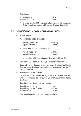 Anexos
81
INS-CNSP-44
• 	 Reactivo A.
α - naftilamina	 0,1 g
Acido acético 5M*	 20 mL
*:	 El ácido acético 5M es preparado adicionando una parte
de ácido acético glacial a 25 partes de agua destilada.
B.7	 Solución de L – dopa – citrato férrico.
•	 Buffer fosfato
A.	 Fosfato de sodio dibásico.
	 Na2
HPO4
(0,067 M)	 0,951 g
	 Agua destilada	 100 mL
B.	 Fosfato de potasio monobásico		
	 KH2
PO4
(0,067 M)	 0,912 g
	 Agua destilada	 100 mL
	 Se mezclan volúmenes iguales de A y B (pH final 6,8)
•	 Solución de L – dopa (L – B – 3,4 - dihidroxifenilalanina)
Suspender la L – dopa en una a tres gotas de dimetilsulfóxido
Agregar agua destilada hasta alcanzar una concentración fi-
nal de 3 mg/mL
•	 Solución de citrato férrico.
Disolver el citrato férrico en agua destilada hasta alcanzar
una concentración de 1 mg/mL. Calentar suavemente hasta
disolver.
•	 Solución de L – dopa - citrato férrico.
Solución de L – dopa	 1 mL
Solución de citrato férrico	 0,5 mL
Buffer fosfato	 3,5 mL
Esta solución debe tener un color azul claro.
Manual de Procedimiento.indd 81 14/9/07 14:41:05
 