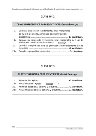 Procedimientos y técnicas de laboratorio para la identificación de los principales hongos oportunistas
92
Instituto Nacional de Salud
CLAVE N.º 3
CLAVE FISIOLÓGICA PARA IDENTIFICAR Geotrichum spp.
1 a.	 Asimilan D – Xylosa...............................................G. candidum.
1 b.	 No asimilan D - Xylosa 	 2.
2 a.	 Asimilan celobiosa, salicina y arbutina...................G. clavatum.
2 b. 	 No asimilan celobiosa, salicina y arbutina.............G. capitatum.
CLAVE N.º 2
CLAVE MORFOLÓGICA PARA IDENTIFICAR Geotrichum spp.
1 a.	 Colonias que crecen rápidamente; hifas marginales
	 de 12 um de ancho, a menudo con ramificación
	 dicotómica........................................................... G. candidum.
1 b.	 Colonias de moderado crecimiento; hifas marginales de 4 um de
ancho; sin ramificación dicotómica	 2.
2 a.	 Conidias simpodiales que se producen abundantemente desde
cicatrices ............................................................. G. capitaum.
2 b.	 Conidias sympodiales ausentes............................. G. clavatum.
Manual de Procedimiento.indd 92 14/9/07 14:41:07
 