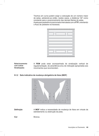 Inscrições no Pavimento 89
Trechos em curva podem exigir a colocação de um número maior
de setas, adotando-se então, nestes casos, a distância “d2” como
constante para o posicionamento das demais fileiras de setas.
AsetaparapedestreéposicionadaintercaladacomaFTP,orientando
o fluxo de pedestre na travessia.
Relacionamento
com outras
Sinalizações
A PEM pode estar acompanhada de sinalização vertical de
regulamentação, de advertência e/ou de indicação apropriadas aos
movimentos que recomendam.
9.1.2 Seta indicativa de mudança obrigatória de faixa (MOF)
Definição A MOF indica a necessidade de mudança de faixa em virtude de
estreitamento ou obstrução da pista.
Cor Branca.
 