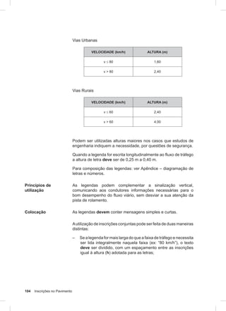 104 Inscrições no Pavimento
Vias Urbanas
VELOCIDADE (km/h) ALTURA (m)
v ≤ 80 1,60
v > 80 2,40
Vias Rurais
VELOCIDADE (km/h) ALTURA (m)
v ≤ 60 2,40
v > 60 4,00
Podem ser utilizadas alturas maiores nos casos que estudos de
engenharia indiquem a necessidade, por questões de segurança.
Quando a legenda for escrita longitudinalmente ao fluxo de tráfego
a altura de letra deve ser de 0,25 m a 0,40 m.
Para composição das legendas: ver Apêndice – diagramação de
letras e números.
Princípios de
utilização
As legendas podem complementar a sinalização vertical,
comunicando aos condutores informações necessárias para o
bom desempenho do fluxo viário, sem desviar a sua atenção da
pista de rolamento.
Colocação As legendas devem conter mensagens simples e curtas.
Autilização de inscrições conjuntas pode ser feita de duas maneiras
distintas:
– Se a legenda for mais larga do que a faixa de tráfego e necessita
ser lida integralmente naquela faixa (ex: “80 km/h”), o texto
deve ser dividido, com um espaçamento entre as inscrições
igual à altura (h) adotada para as letras;
 