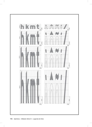 116 Apêndice – Alfabeto Série D – Legenda de Solo
 