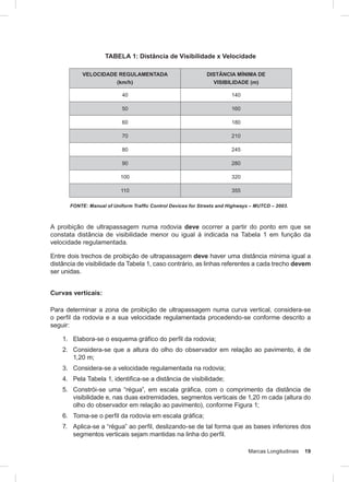 Marcas Longitudinais 19
TABELA 1: Distância de Visibilidade x Velocidade
VELOCIDADE REGULAMENTADA
(km/h)
DISTÂNCIA MÍNIMA DE
VISIBILIDADE (m)
40 140
50 160
60 180
70 210
80 245
90 280
100 320
110 355
FONTE: Manual of Uniform Trafﬁc Control Devices for Streets and Highways – MUTCD – 2003.
A proibição de ultrapassagem numa rodovia deve ocorrer a partir do ponto em que se
constata distância de visibilidade menor ou igual à indicada na Tabela 1 em função da
velocidade regulamentada.
Entre dois trechos de proibição de ultrapassagem deve haver uma distância mínima igual a
distância de visibilidade da Tabela 1, caso contrário, as linhas referentes a cada trecho devem
ser unidas.
Curvas verticais:
Para determinar a zona de proibição de ultrapassagem numa curva vertical, considera-se
o perfil da rodovia e a sua velocidade regulamentada procedendo-se conforme descrito a
seguir:
1. Elabora-se o esquema gráfico do perfil da rodovia;
2. Considera-se que a altura do olho do observador em relação ao pavimento, é de
1,20 m;
3. Considera-se a velocidade regulamentada na rodovia;
4. Pela Tabela 1, identifica-se a distância de visibilidade;
5. Constrói-se uma “régua”, em escala gráfica, com o comprimento da distância de
visibilidade e, nas duas extremidades, segmentos verticais de 1,20 m cada (altura do
olho do observador em relação ao pavimento), conforme Figura 1;
6. Toma-se o perfil da rodovia em escala gráfica;
7. Aplica-se a “régua” ao perfil, deslizando-se de tal forma que as bases inferiores dos
segmentos verticais sejam mantidas na linha do perfil.
 