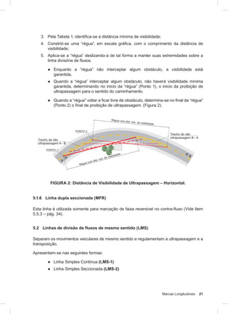 Marcas Longitudinais 21
3. Pela Tabela 1, identiﬁca-se a distância mínima de visibilidade;
4. Constrói-se uma “régua”, em escala gráﬁca, com o comprimento da distância de
visibilidade;
5. Aplica-se a “régua” deslizando-a de tal forma a manter suas extremidades sobre a
linha divisória de fluxos.
● Enquanto a “régua” não interceptar algum obstáculo, a visibilidade está
garantida.
● Quando a “régua” interceptar algum obstáculo, não haverá visibilidade mínima
garantida, determinando no início da “régua” (Ponto 1), o início da proibição de
ultrapassagem para o sentido do caminhamento.
● Quando a “régua” voltar a ﬁcar livre de obstáculo, determina-se no ﬁnal da “régua”
(Ponto 2) o final de proibição de ultrapassagem. (Figura 2).
FIGURA 2: Distância de Visibilidade de Ultrapassagem – Horizontal.
5.1.6 Linha dupla seccionada (MFR)
Esta linha é utilizada somente para marcação de faixa reversível no contra-fluxo (Vide Item
5.5.3 – pág. 34).
5.2 Linhas de divisão de fluxos de mesmo sentido (LMS)
Separam os movimentos veiculares de mesmo sentido e regulamentam a ultrapassagem e a
transposição.
Apresentam-se nas seguintes formas:
● Linha Simples Contínua (LMS-1)
● Linha Simples Seccionada (LMS-2)
 