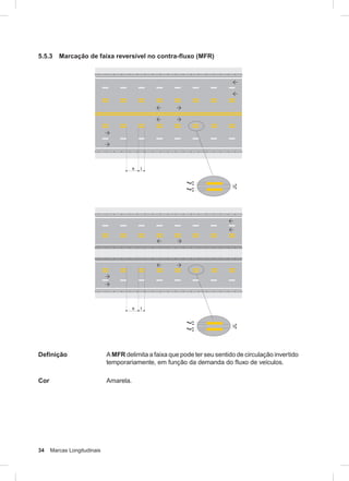 34 Marcas Longitudinais
5.5.3 Marcação de faixa reversível no contra-ﬂuxo (MFR)
Definição A MFR delimita a faixa que pode ter seu sentido de circulação invertido
temporariamente, em função da demanda do fluxo de veículos.
Cor Amarela.
 