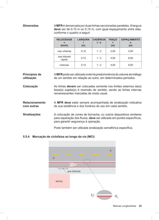 Marcas Longitudinais 35
Dimensões AMFR é demarcada por duas linhas seccionadas paralelas.Alargura
deve ser de 0,10 m ou 0,15 m, com igual espaçamento entre elas,
conforme o quadro a seguir:
VELOCIDADE
v
(km/h)
LARGURA
l
(m)
CADÊNCIA
t : e
TRAÇO
t
(m)
ESPAÇAMENTO
e
(m)
vias urbanas 0,10 1 : 2 2,00 4,00
vias trânsito
rápido
0,15 1 : 2 4,00 8,00
rodovias 0,15 1 : 2 4,00 8,00
Princípios de
utilização
A MFR pode ser utilizada onde há predominância do volume de tráfego
de um sentido em relação ao outro, em determinados períodos.
Colocação As linhas devem ser colocadas somente nos limites externos da(s)
faixa(s) sujeita(s) à reversão de sentido, sendo as linhas internas
remanescentes marcadas de modo usual.
Relacionamento
com outras
Sinalizações
A MFR deve estar sempre acompanhada de sinalização indicativa
de sua existência e dos horários de uso em cada sentido.
A colocação de cones de borracha, ou outros dispositivos similares
para separação dos fluxos, deve ser utilizada em pontos específicos,
para garantir segurança à operação.
Pode também ser utilizada sinalização semafórica específica.
5.5.4 Marcação de ciclofaixa ao longo da via (MCI)
 
