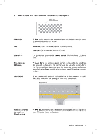 Marcas Transversais 53
6.7 Marcação de área de cruzamento com faixa exclusiva (MAE)
Definição A MAE indica ao condutor a existência de faixa(s) exclusiva(s) na via
que ele vai adentrar ou cruzar.
Cor Amarela – para faixas exclusivas no contra-fluxo;
Branca – para faixas exclusivas no fluxo.
Dimensão Os quadrados que formam a MAE devem ter no mínimo 1,00 m de
lado.
Princípios de
Utilização
A MAE deve ser utilizada para alertar o motorista da existência
de faixa(s) exclusiva(s) no contra-fluxo de veículos automotores
na via que vai adentrar ou cruzar em todas as aproximações não
semaforizadas.Podeserutilizada,também,na(s)faixa(s)exclusiva(s)
no fluxo.
Colocação A MAE deve ser aplicada cobrindo toda a área da faixa ou pista
exclusiva formando um retângulo com a via transversal.
Relacionamento
com outras
Sinalizações
A MAE deve ser complementada com sinalização vertical específica
para faixas ou pistas exclusivas.
 