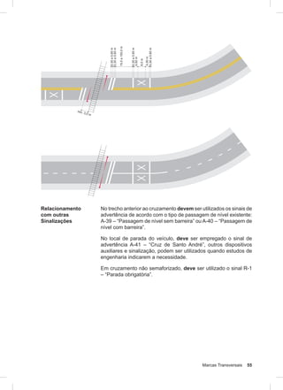 Marcas Transversais 55
Relacionamento
com outras
Sinalizações
No trecho anterior ao cruzamento devem ser utilizados os sinais de
advertência de acordo com o tipo de passagem de nível existente:
A-39 – “Passagem de nível sem barreira” ou A-40 – “Passagem de
nível com barreira”.
No local de parada do veículo, deve ser empregado o sinal de
advertência A-41 – “Cruz de Santo André”, outros dispositivos
auxiliares e sinalização, podem ser utilizados quando estudos de
engenharia indicarem a necessidade.
Em cruzamento não semaforizado, deve ser utilizado o sinal R-1
– “Parada obrigatória”.
 