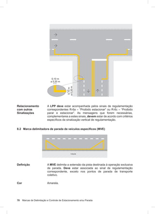 Relacionamento
com outras
Sinalizações
A LPP deve estar acompanhada pelos sinais de regulamentação
correspondentes R-6a – “Proibido estacionar” ou R-6c – “Proibido
parar e estacionar”. As mensagens que forem necessárias,
complementares a estes sinais, devem estar de acordo com critérios
específicos da sinalização vertical de regulamentação.
8.2 Marca delimitadora de parada de veículos especíﬁcos (MVE)
Definição A MVE delimita a extensão da pista destinada à operação exclusiva
de parada. Deve estar associada ao sinal de regulamentação
correspondente, exceto nos pontos de parada de transporte
coletivo.
Cor Amarela.
70 Marcas de Delimitação e Controle de Estacionamento e/ou Parada
 