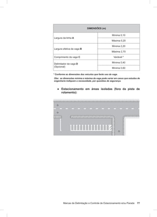 Marcas de Delimitação e Controle de Estacionamento e/ou Parada 77
DIMENSÕES (m)
Largura da linha A
Mínima 0,10
Máxima 0,20
Largura efetiva da vaga B
Mínima 2,20
Máxima 2,70
Comprimento da vaga C Variável *
Delimitador da vaga D
(Opcional)
Mínima 0,40
Mínima 0,60
* Conforme as dimensões dos veículos que farão uso da vaga.
Obs: as dimensões mínima e máxima da vaga pode variar em casos que estudos de
engenharia indiquem a necessidade, por questões de segurança.
● Estacionamento em áreas isoladas (fora da pista de
rolamento):
 