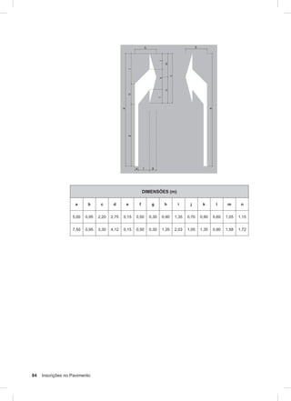 84 Inscrições no Pavimento
DIMENSÕES (m)
a b c d e f g h i j k l m n
5,00 0,95 2,20 2,75 0,15 0,50 0,30 0,90 1,35 0,70 0,90 0,60 1,05 1,15
7,50 0,95 3,30 4,12 0,15 0,50 0,30 1,35 2,03 1,05 1,35 0,90 1,58 1,72
 
